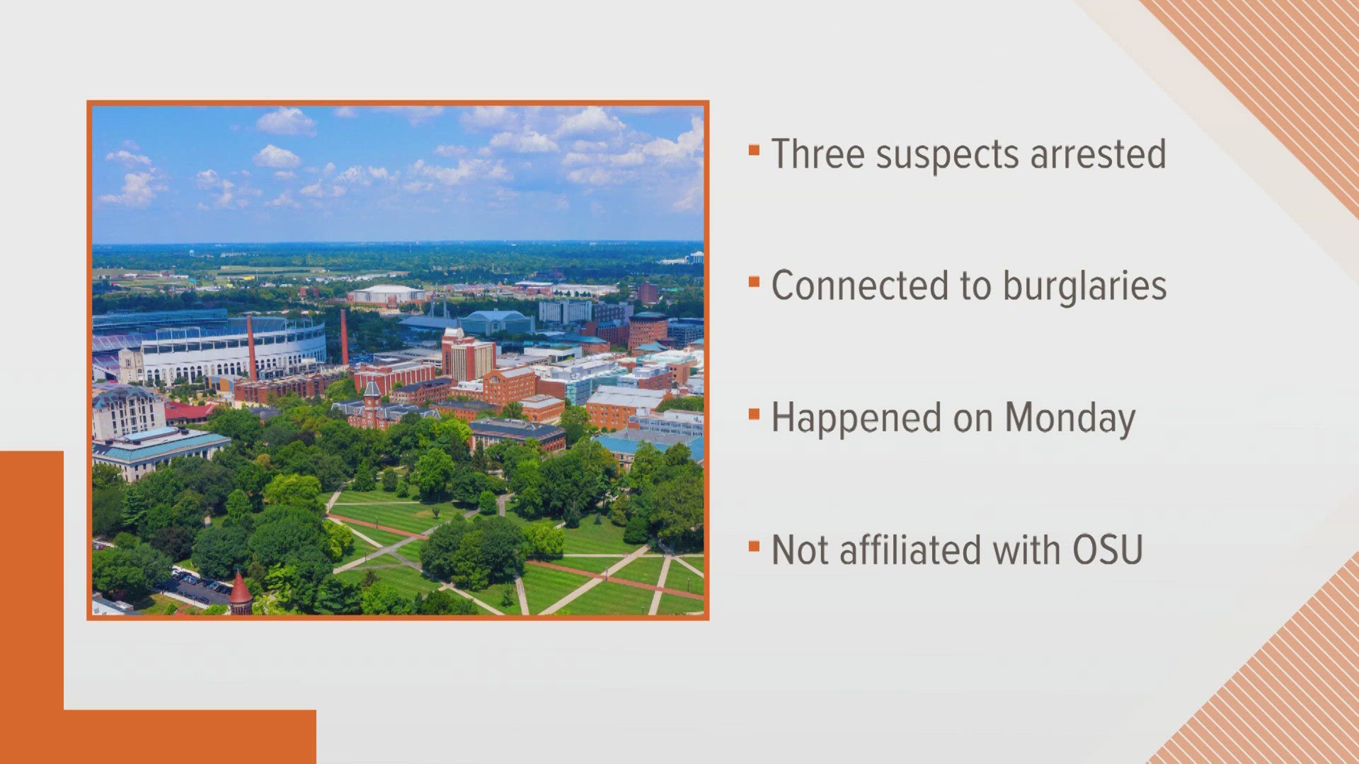 Ohio State University police arrested three juveniles accused of multiple burglaries in residence halls and an academic building within the past week.