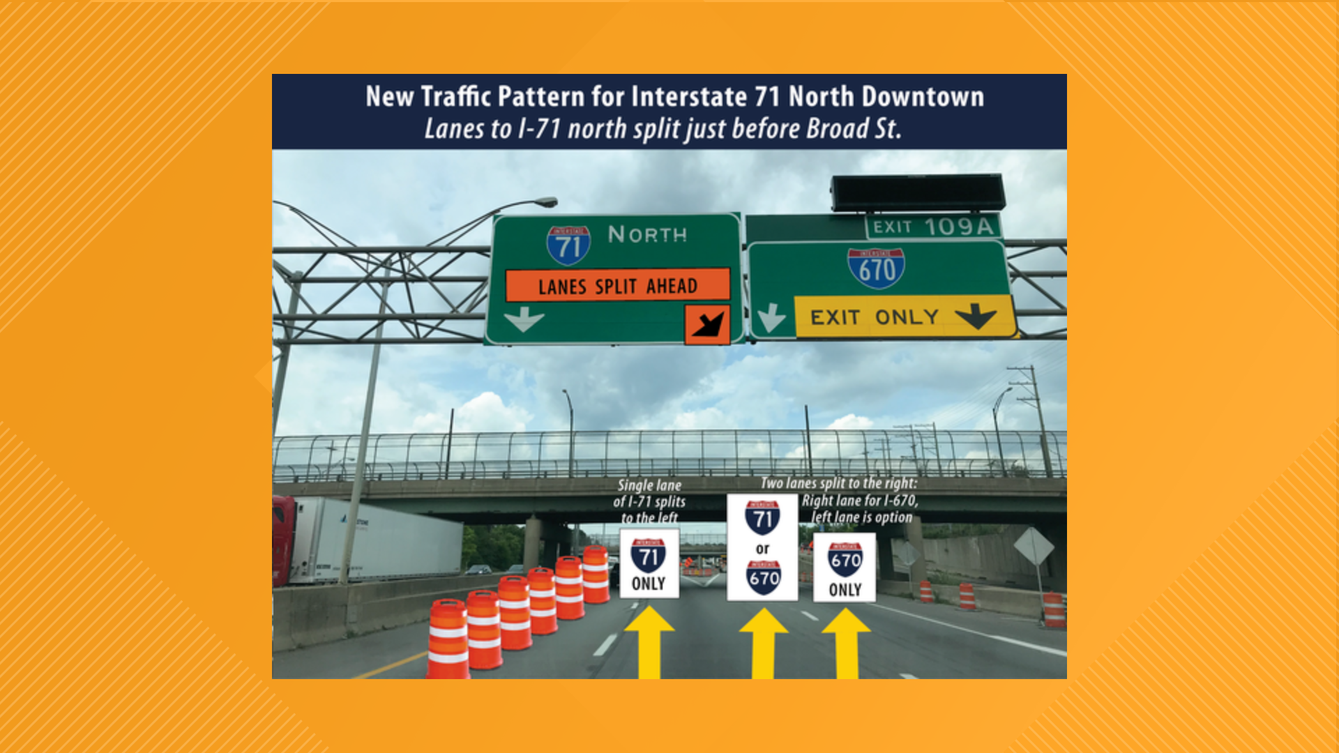 Downtown Columbus to see new traffic patterns, closures