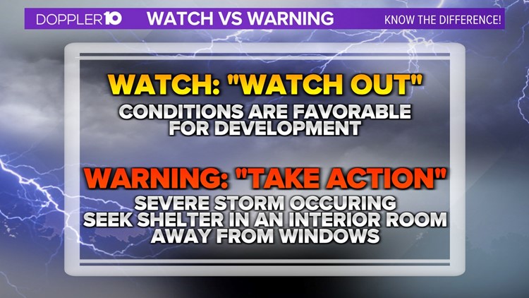 Difference Between Severe Weather Watch Vs. Warningg | 10tv.com