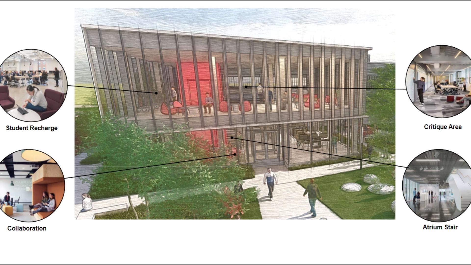 15 million renovation for Columbus College of Art and Design