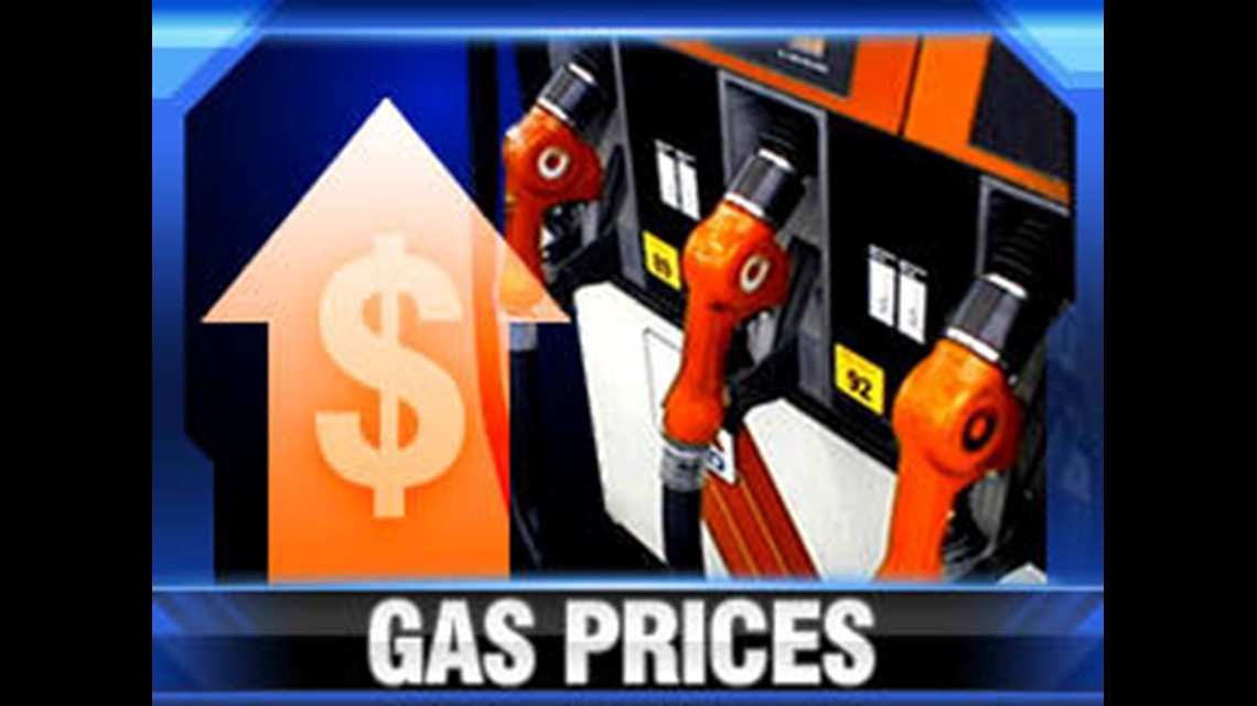 Ohio Gas Prices Rise Again To Start The Work Week | 10tv.com