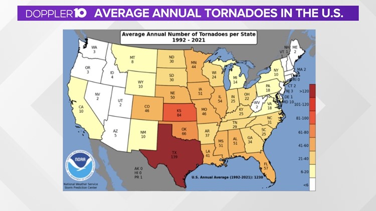 Is Tornado Alley on the move?