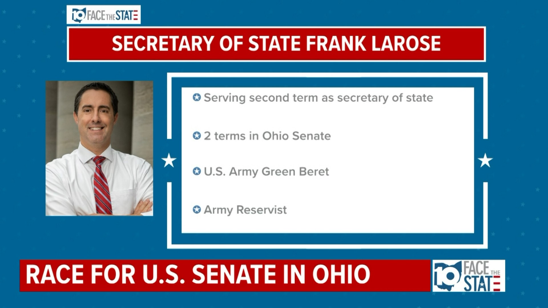 On this week's Face the State, we discuss the Ohio primary election and have a discussion with Republican candidate Frank LaRose.