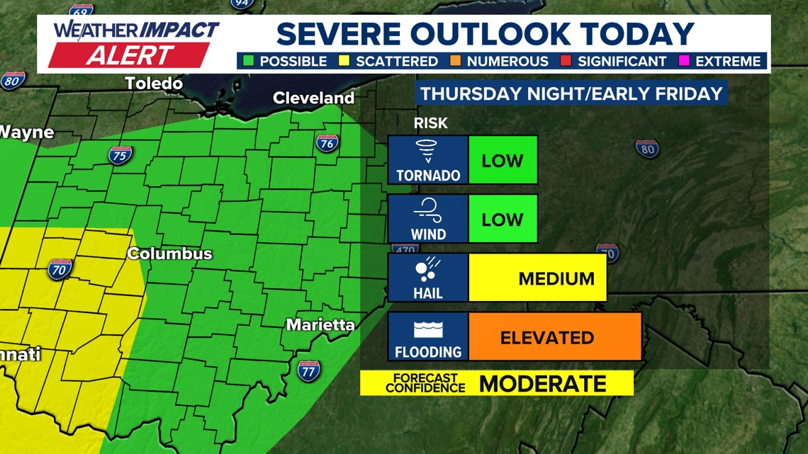 Flooding risks are increasing late Thursday into early Friday 2/20/2026.