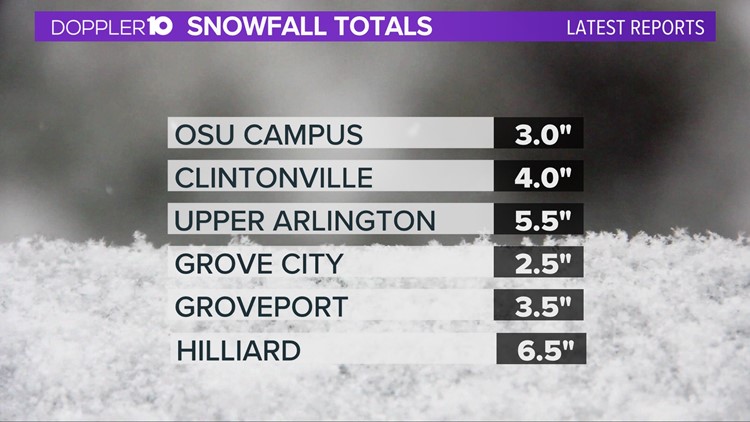 Columbus weather updates: Winter storm with snow, ice hits Ohio | 10tv.com