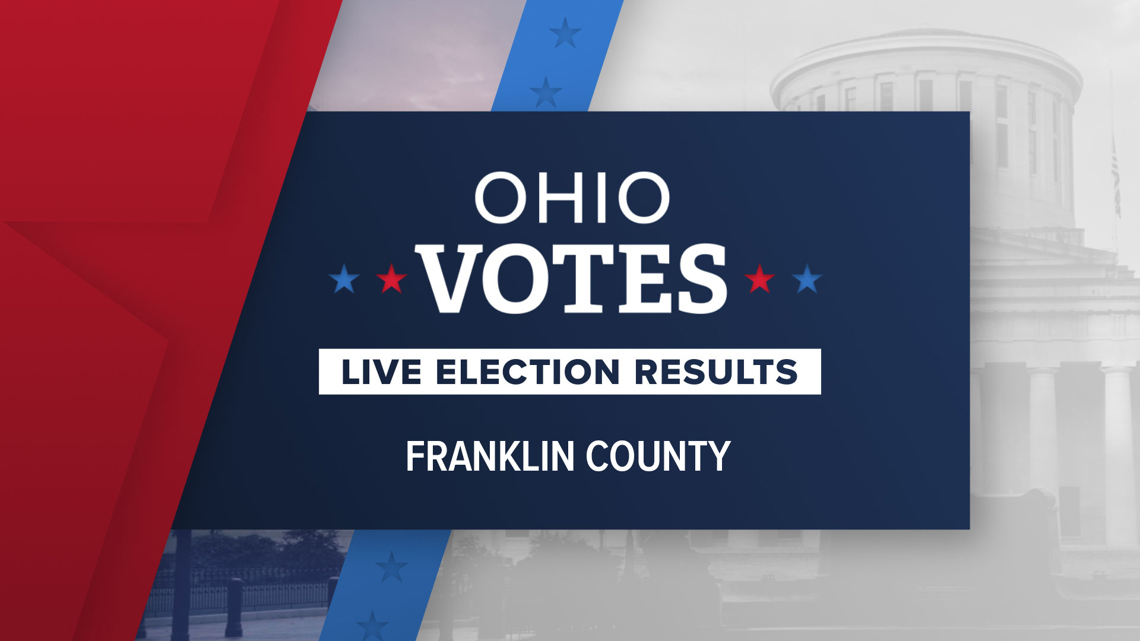 Ohio primary election: Results for Franklin County races
