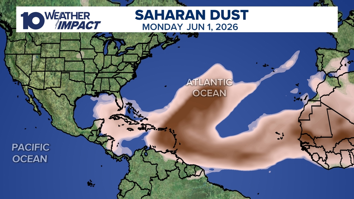Saharan dust moving across the Atlantic Ocean