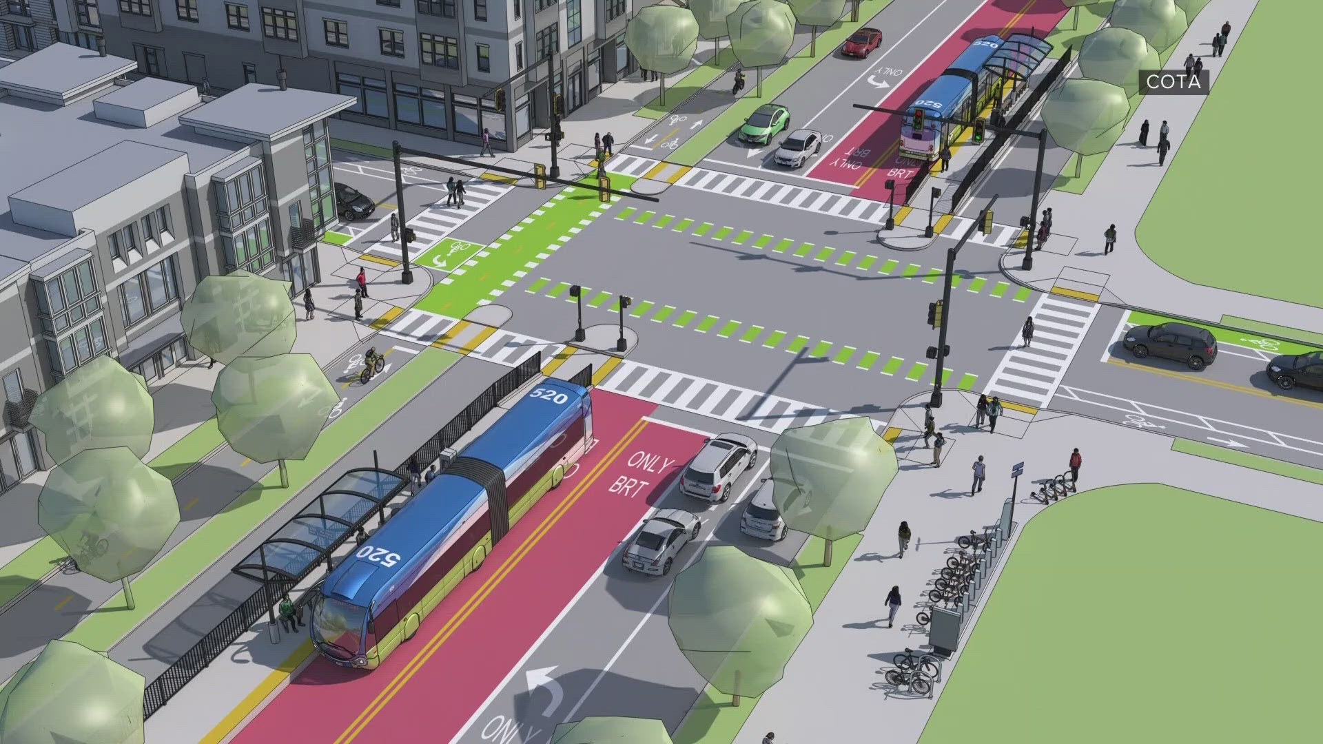 A major key point of the plan is bus rapid transit routes where dedicated bus lanes are created to speed up public transit routes along major corridors.