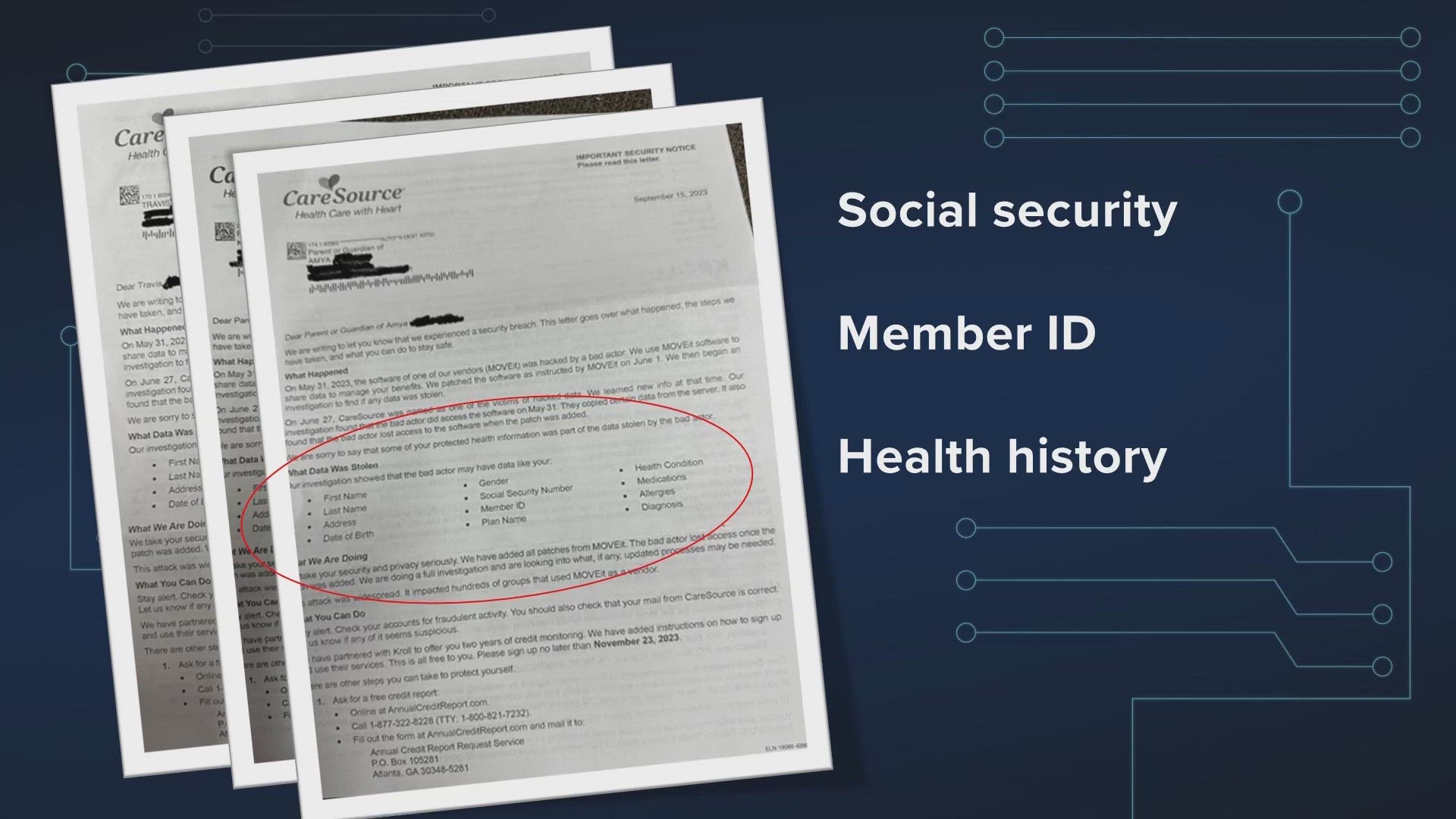 One victim of the CareSource cyberattack said it took months to find out his personal information was stolen.