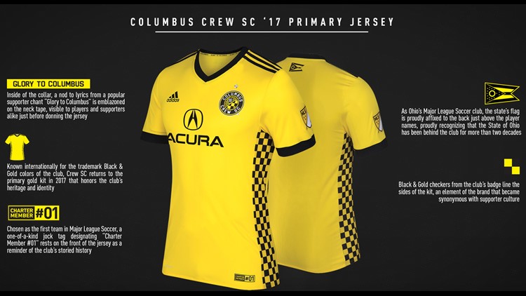 columbus crew black jersey
