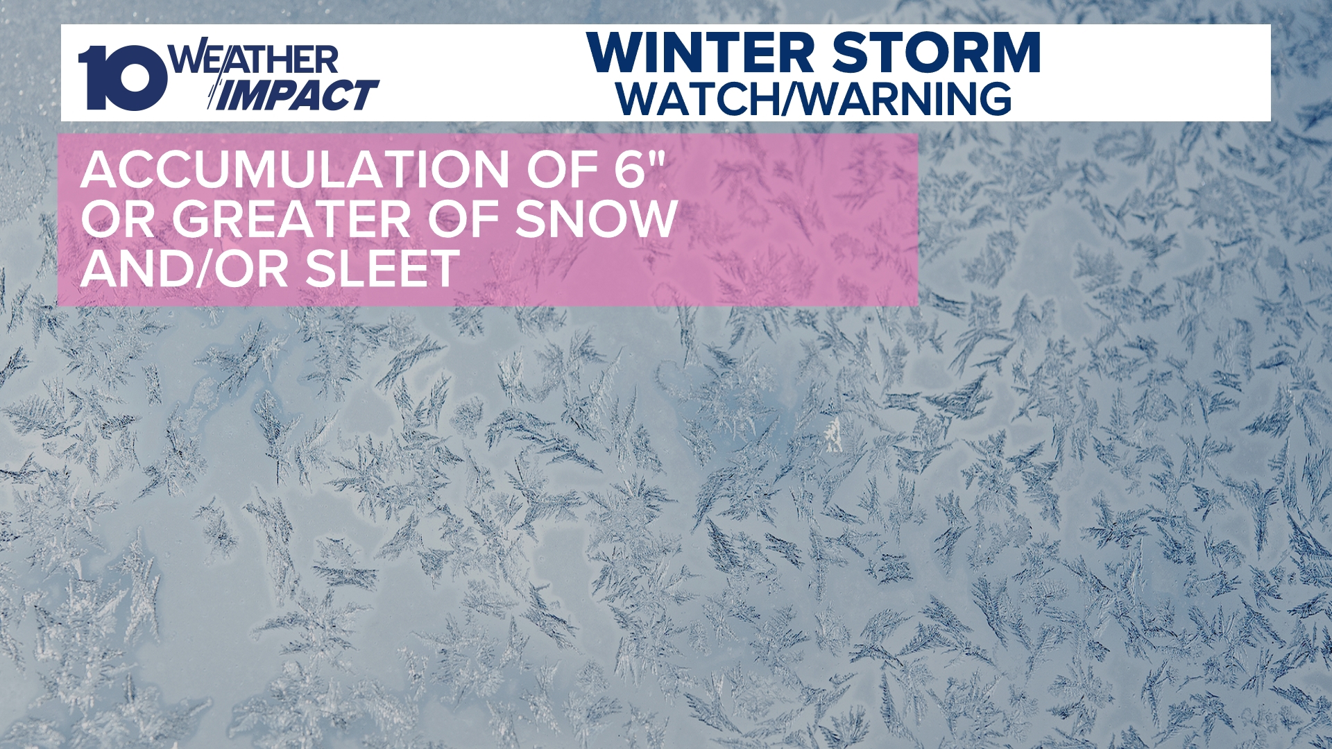 Ohio's winter season forecast prediction for 20242025