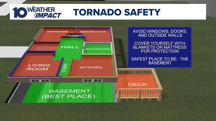 Steps to take during a Tornado Warning | 10tv.com