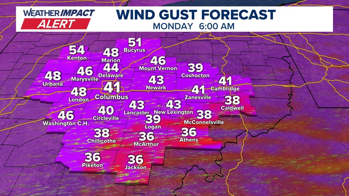 Wind gusts over 40 mph expected to hit central Ohio on Monday