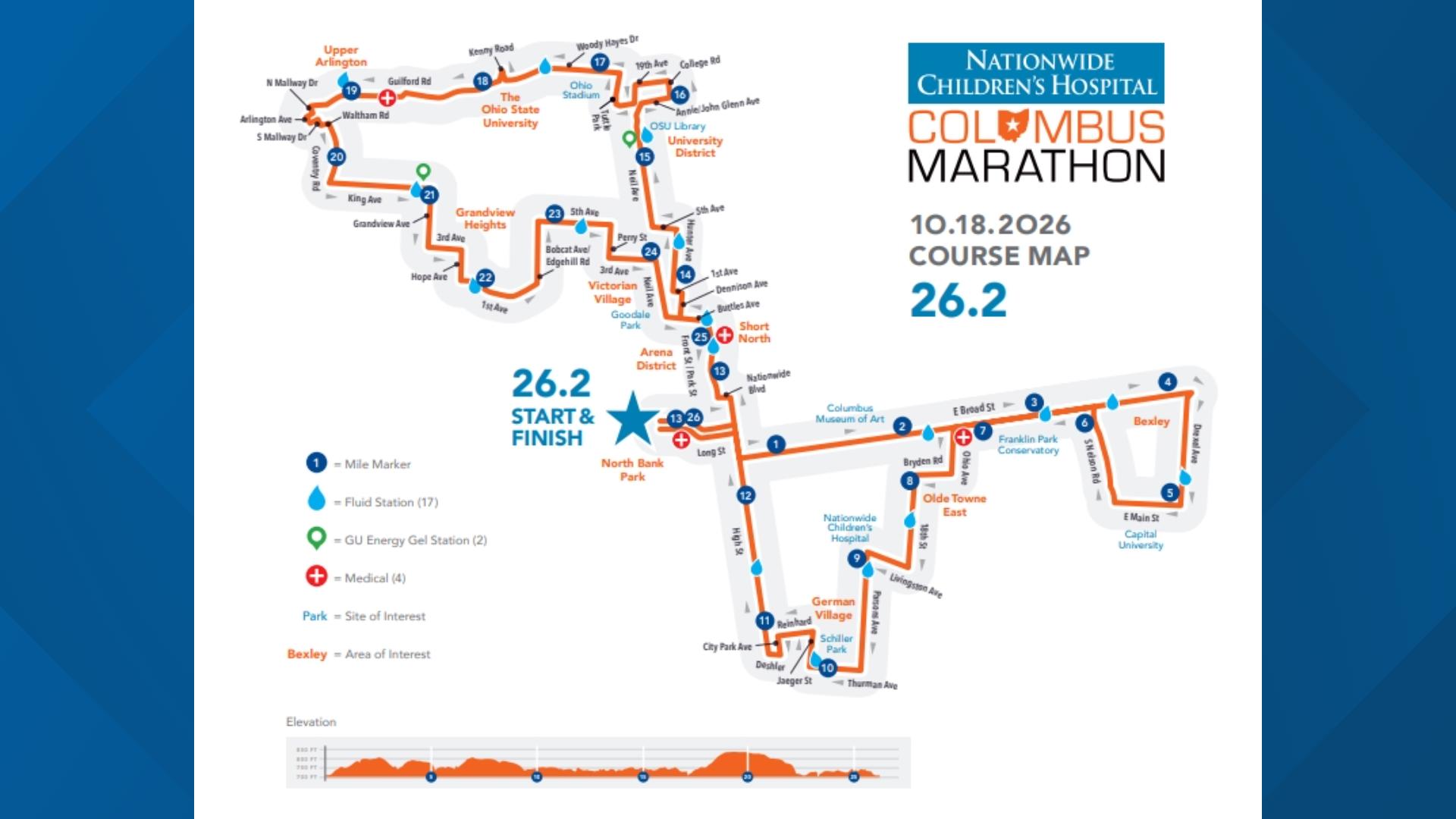 2026 Columbus Marathon: What to know about the route, closures and ...