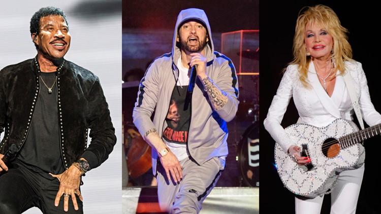 Dolly Parton, Eminem, Lionel Richie among artists to be inducted into Rock & Roll Hall of Fame