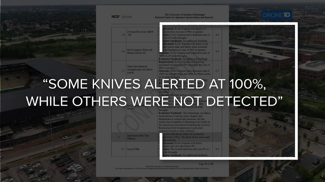 Atlanta schools implement new weapons detection systems