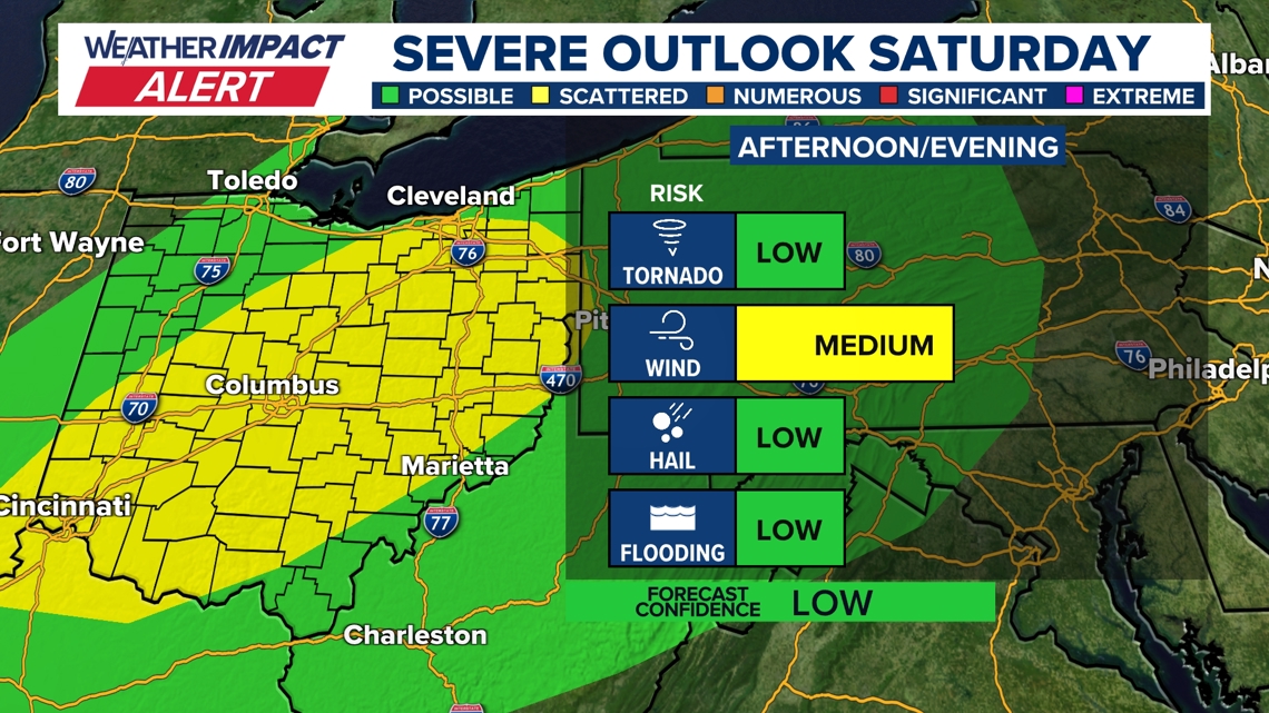 Damaging winds possible during storms in central Ohio Saturday afternoon and evening