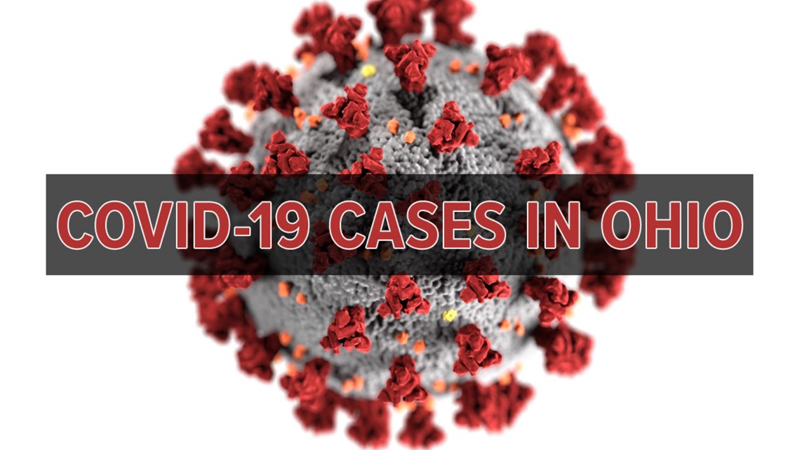 COVID19 cases in Ohio