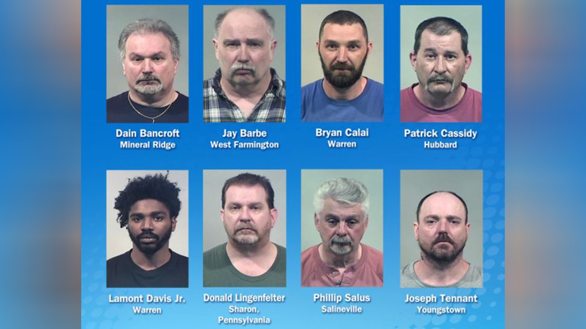 8 arrested during human trafficking sting in northeast Ohio | 10tv.com