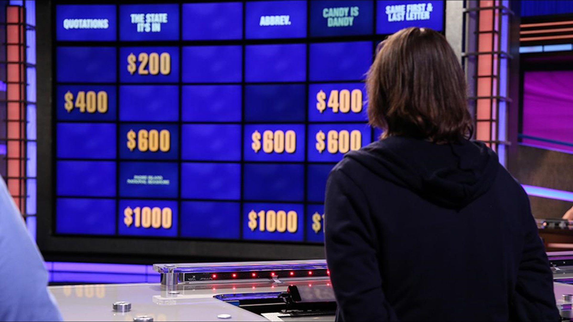 Results of Final Jeopardy on March 14, 2019