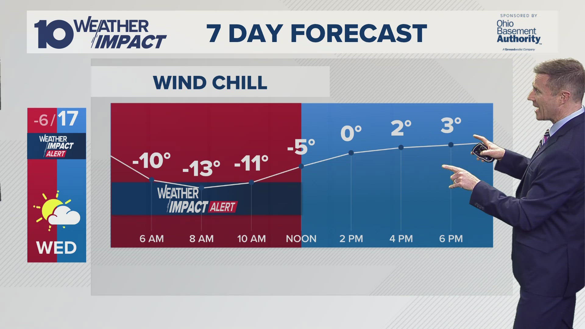 School closings Wednesday in central Ohio