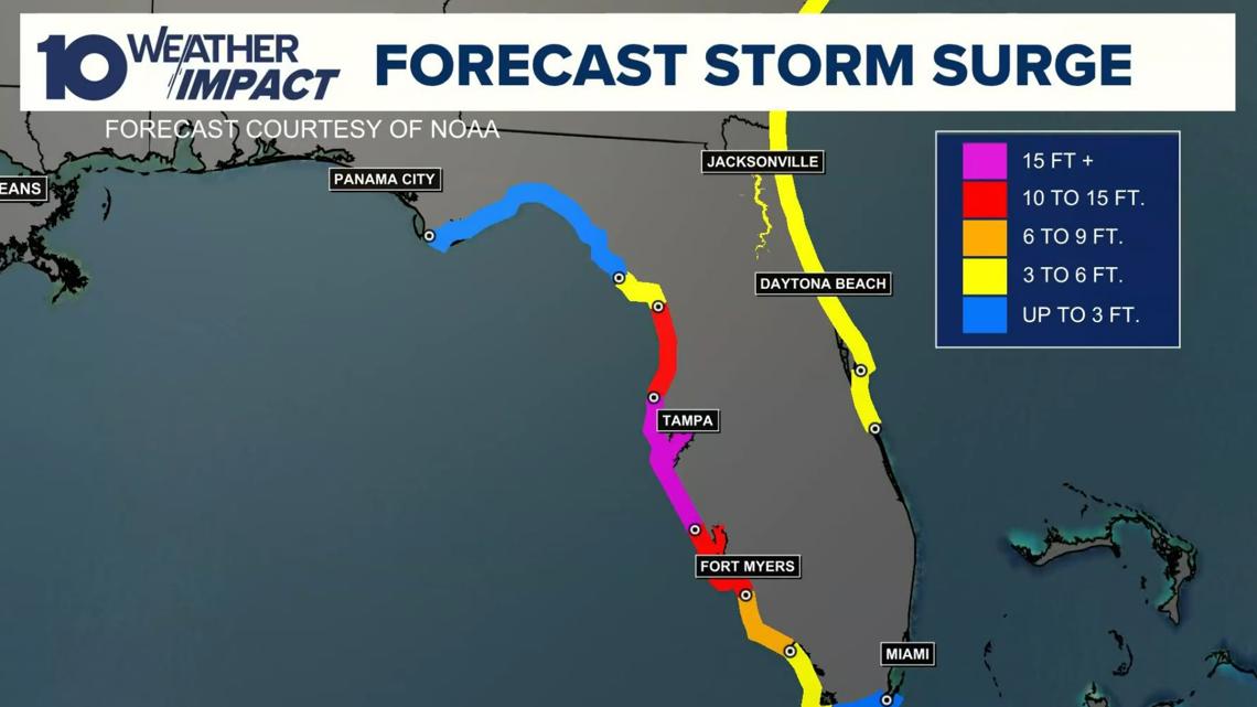 hurricane-milton-what-does-a-15-foot-storm-surge-mean-10tv