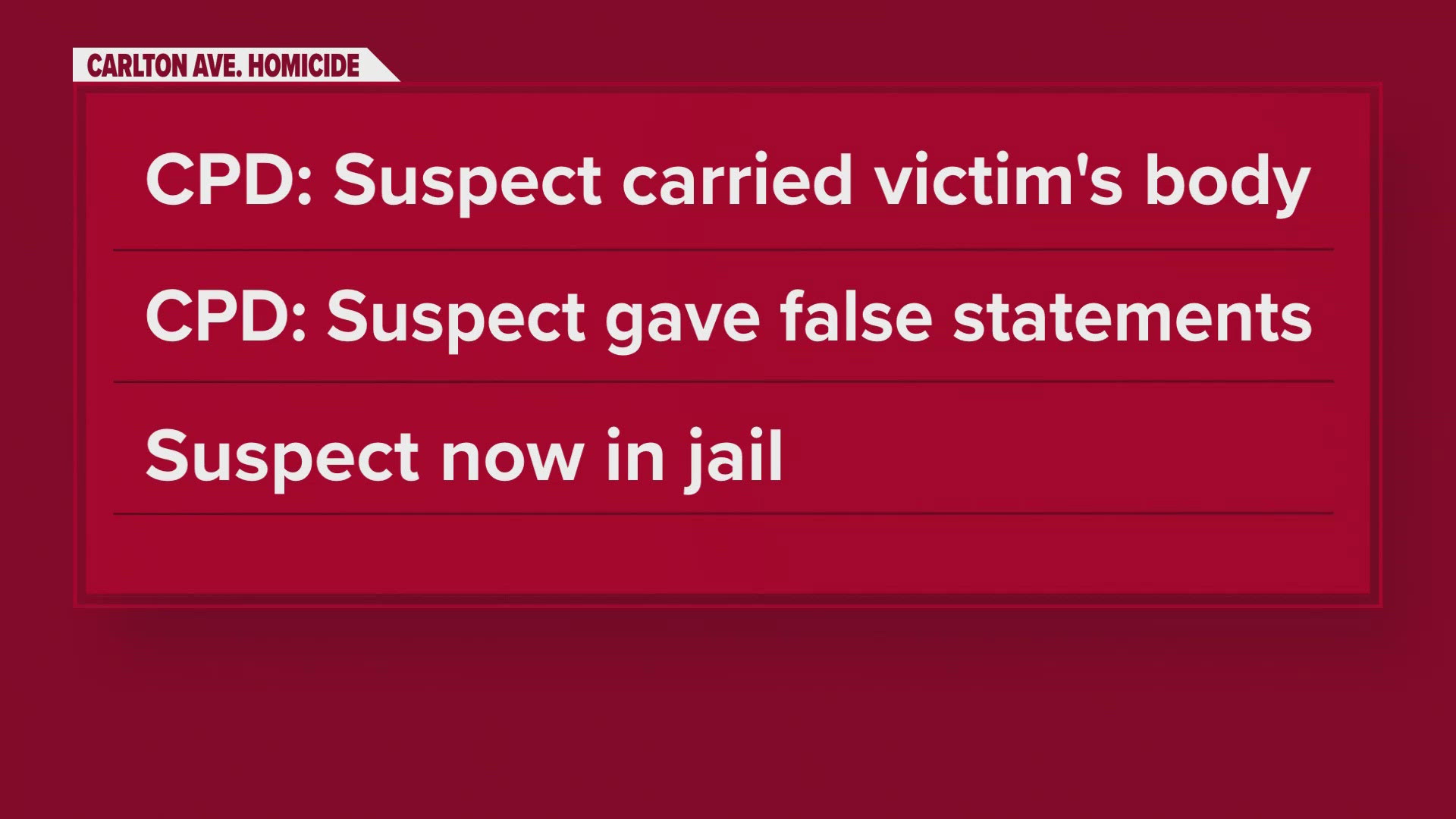 Suspect charged with reckless homicide after allegedly lying to police ...