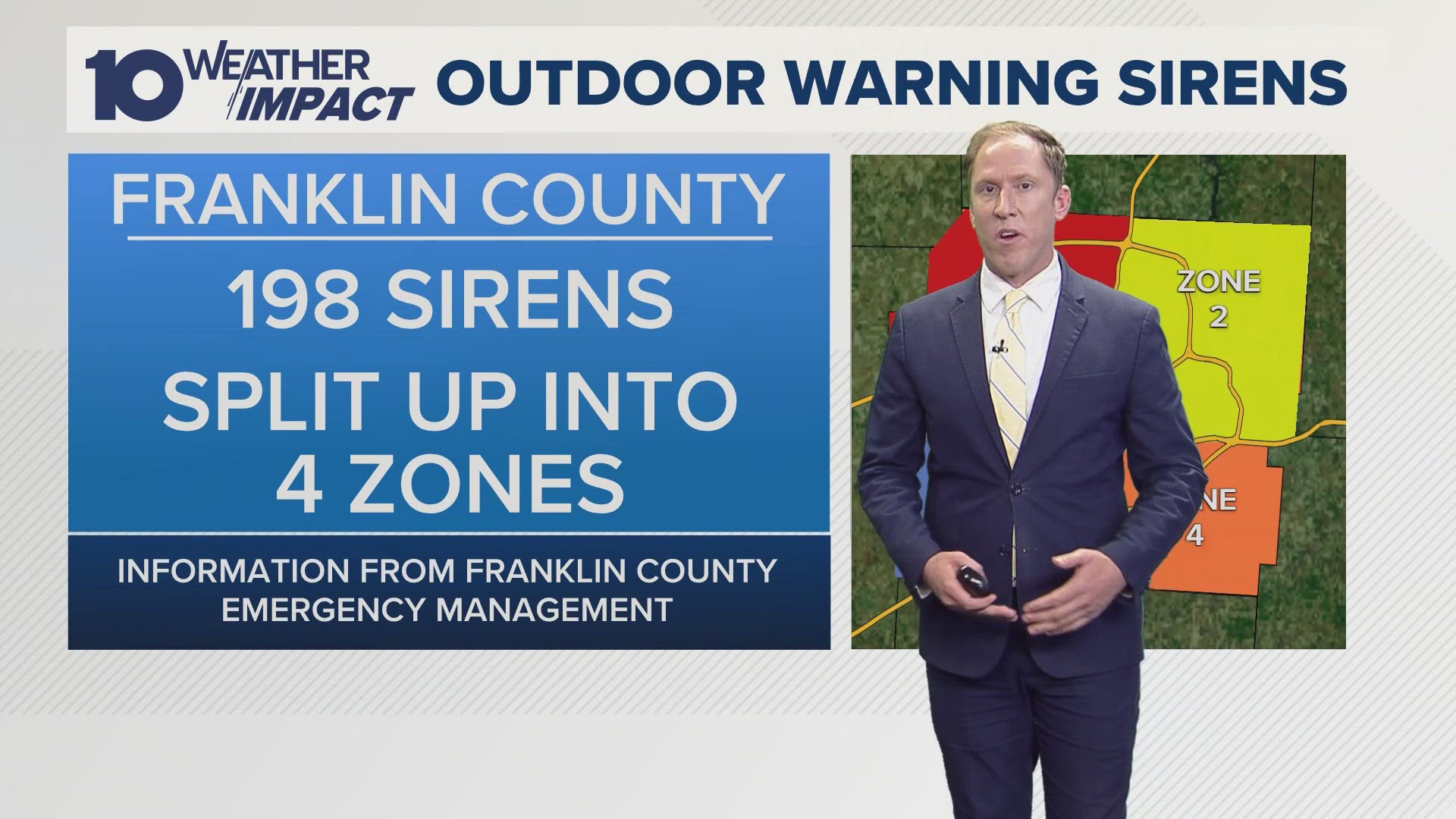 Each county has its own siren system controlled by their local emergency management department.
