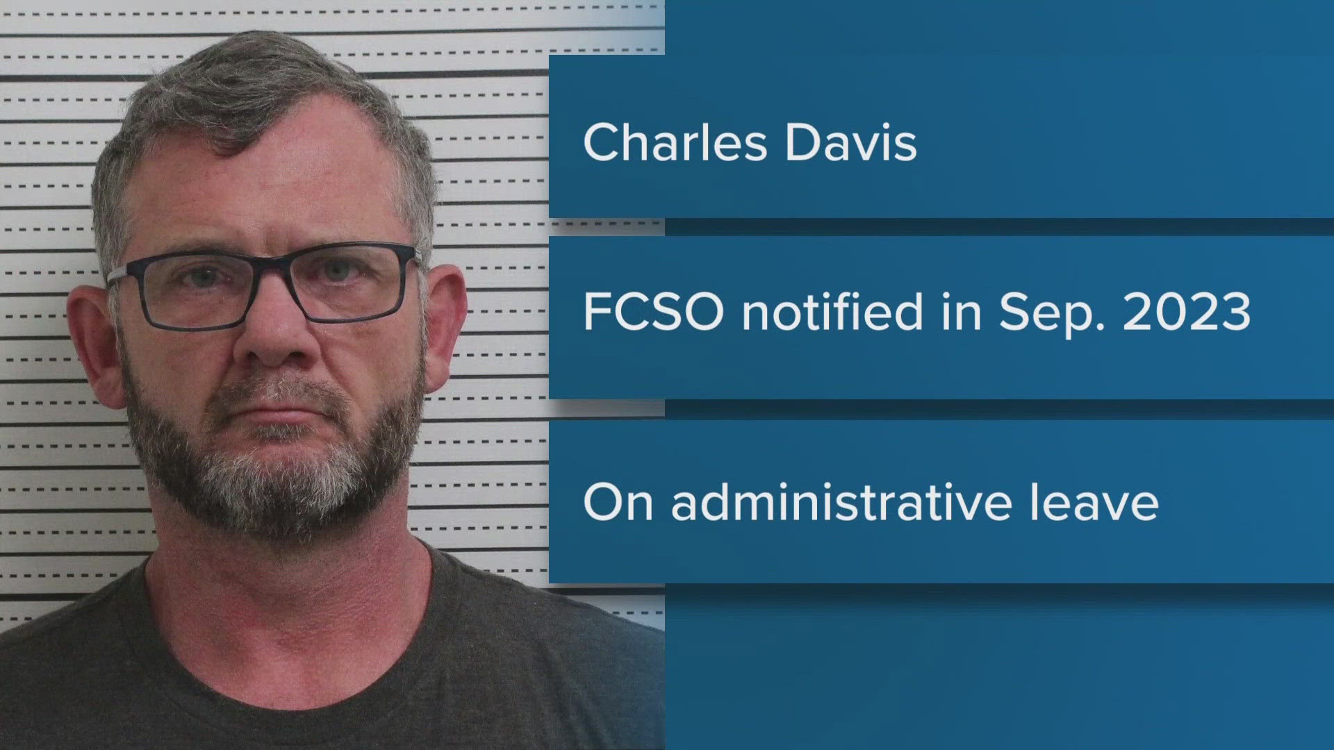 The sheriff’s office says it was made aware of the investigation in September 2023 and Davis was immediately placed on leave.