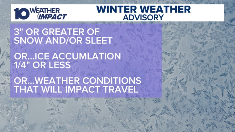 Winter Weather Prediction for Ohio Ohios Winter Weather Patterns