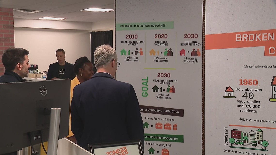 Ginther addresses questions on possible zoning updates that would allow for taller buildings, less parking - Vimarsana News