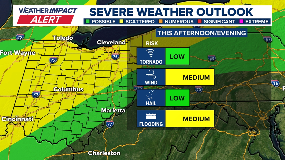 Several severe storms rolled through central Ohio Tuesday evening