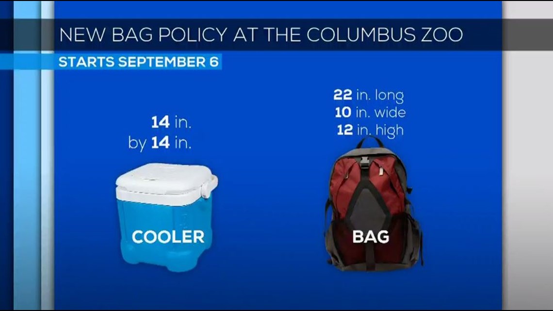 Columbus Zoo Bag And Cooler Policy