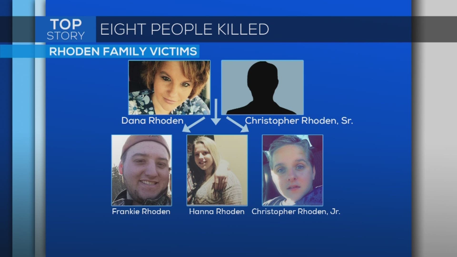 Friend of Piketon massacre victim: ‘I still don’t want to believe it’