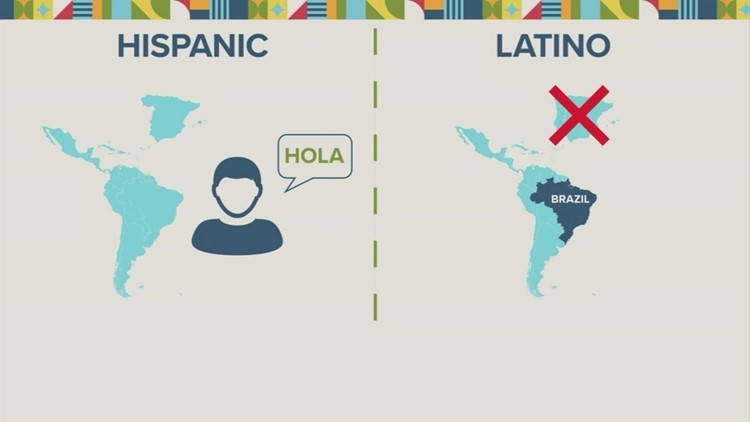 The difference between 'Hispanic' and 'Latino'