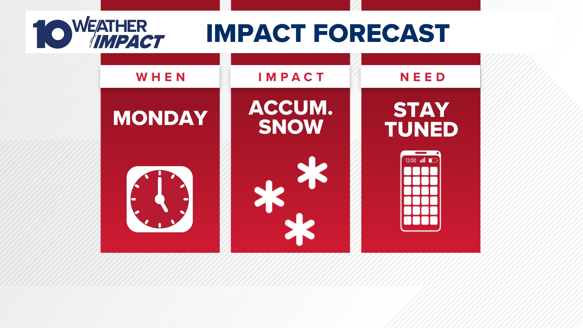 Columbus, OH Weather Jan. 6 forecast