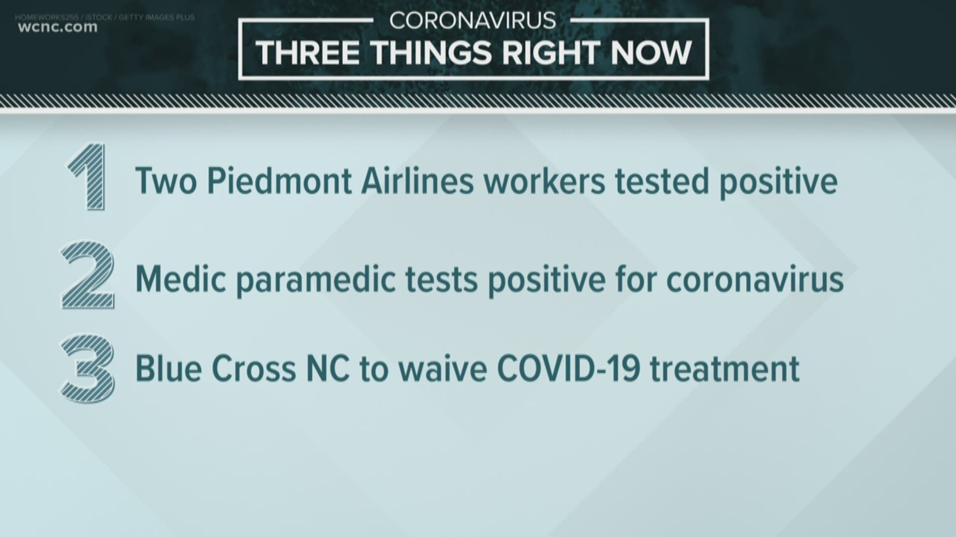 Two Piedmont Airlines Workers Reportedly Tested Positive For Covid