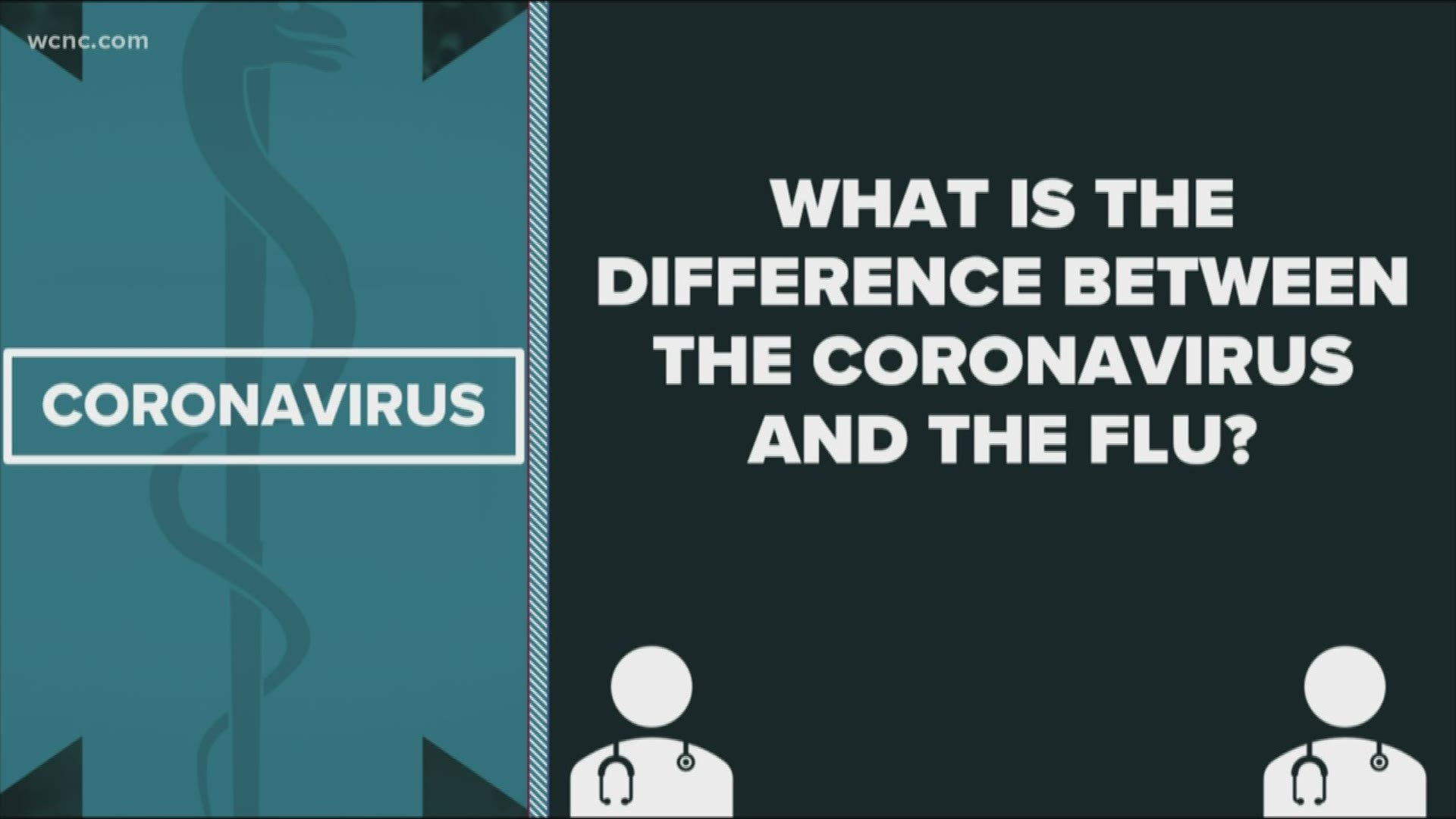 A doctor answers your coronavirus questions: Part 1