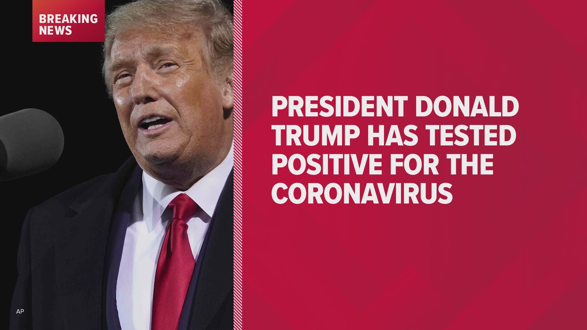 President Donald Trump and first lady Melania Trump have tested positive for the coronavirus, the president tweeted early Friday.