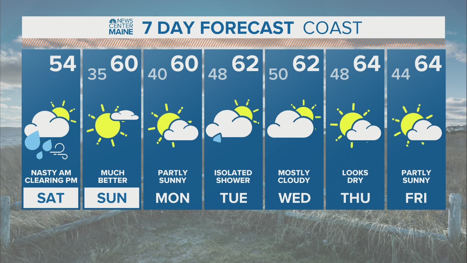 NEWS CENTER Maine Weather Video Forecast Update: Saturday October 17th, 2020 at 7 am.