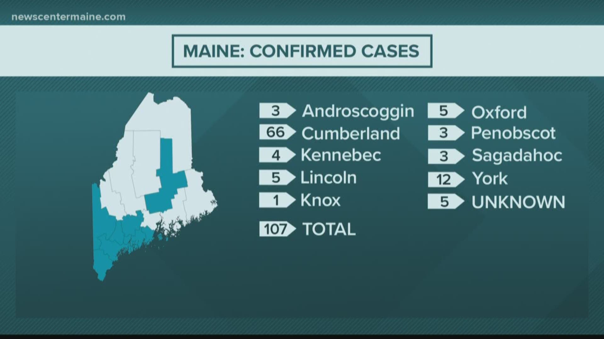 Maine: Confirmed cases of coronavirus, COVID-19 as of March 23, 2020