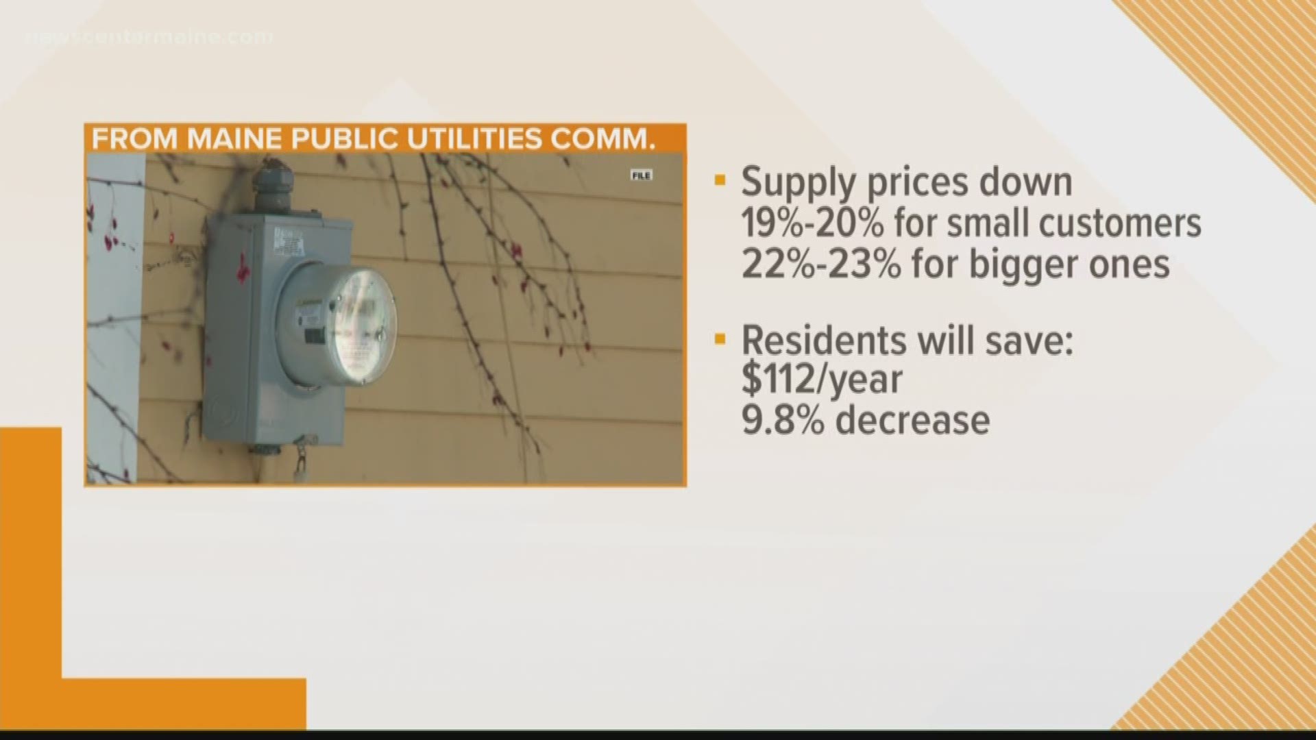 Maine Electricity Customers To Get A Break In 2020 Verifythis Com