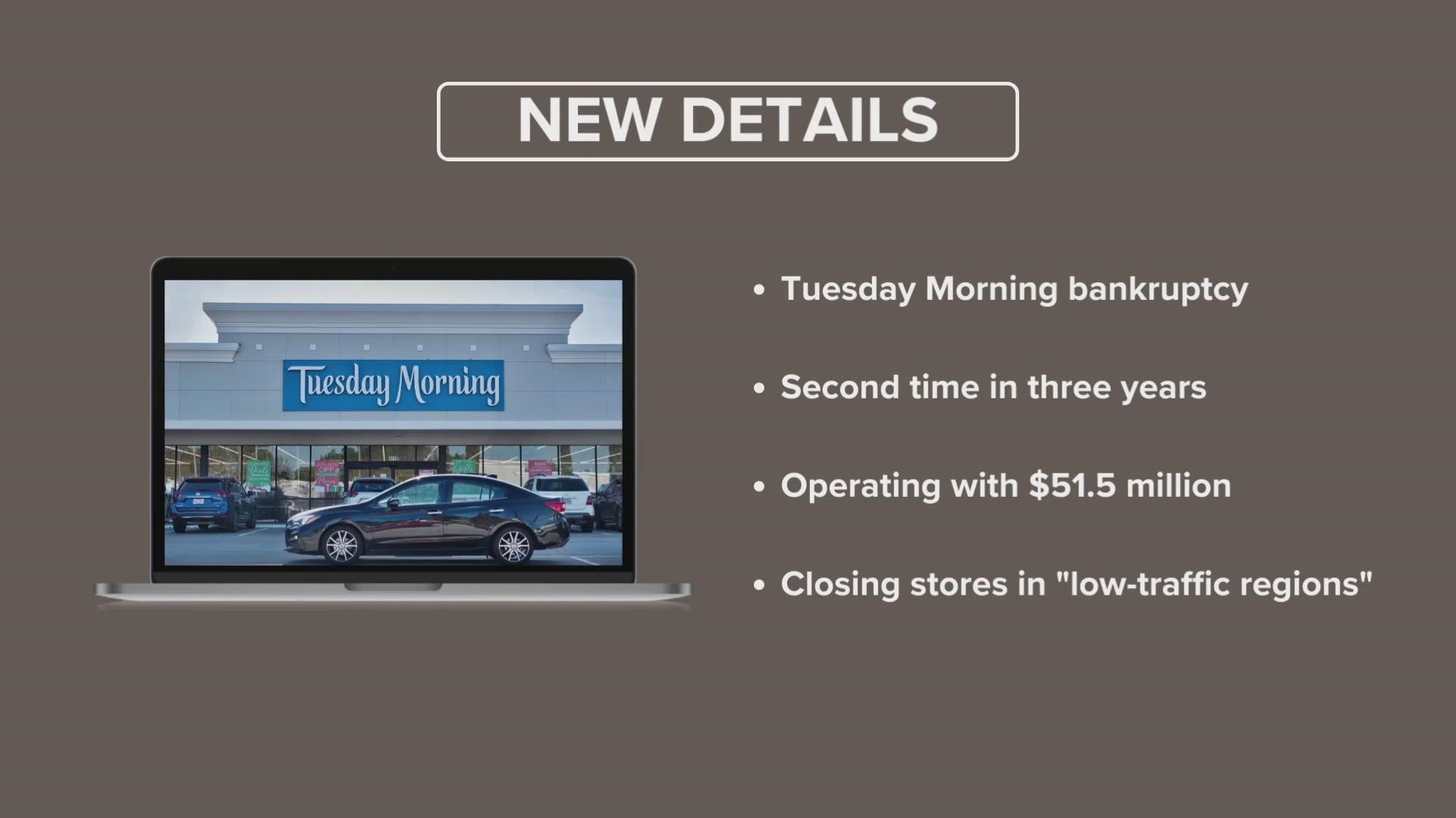 Tuesday Morning files 2nd bankruptcy in 3 years, will close hundreds of  stores, including in the North Bay