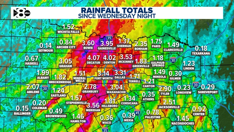 How much rain has fallen across North Texas? A look at the totals since Wednesday night