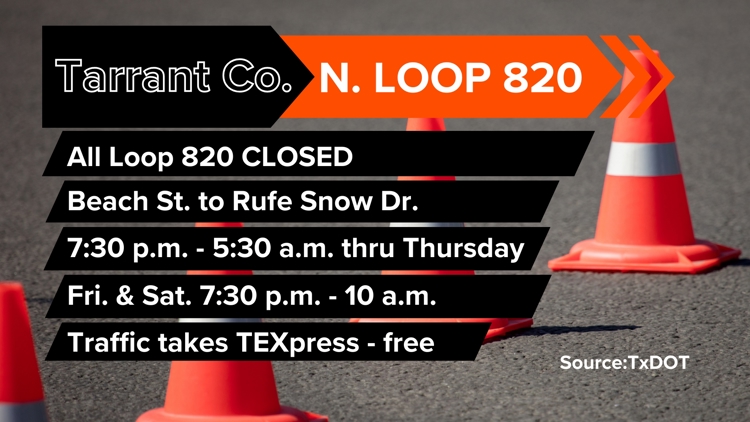 Loop 820 closures in Tarrant County return this week
