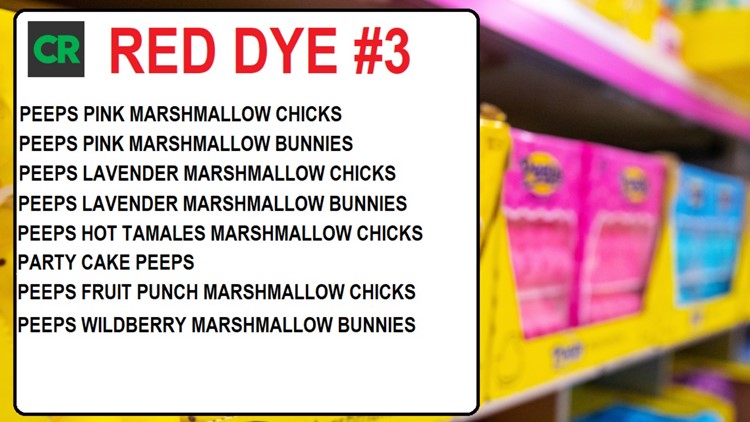Consumer Reports warns consumers about Peeps & Red Dye #3