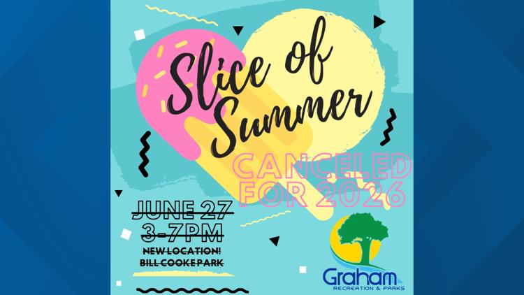 Drought forces cancellation of Graham's 'Slice of Summer' festival | Local businesses also feeling the strain