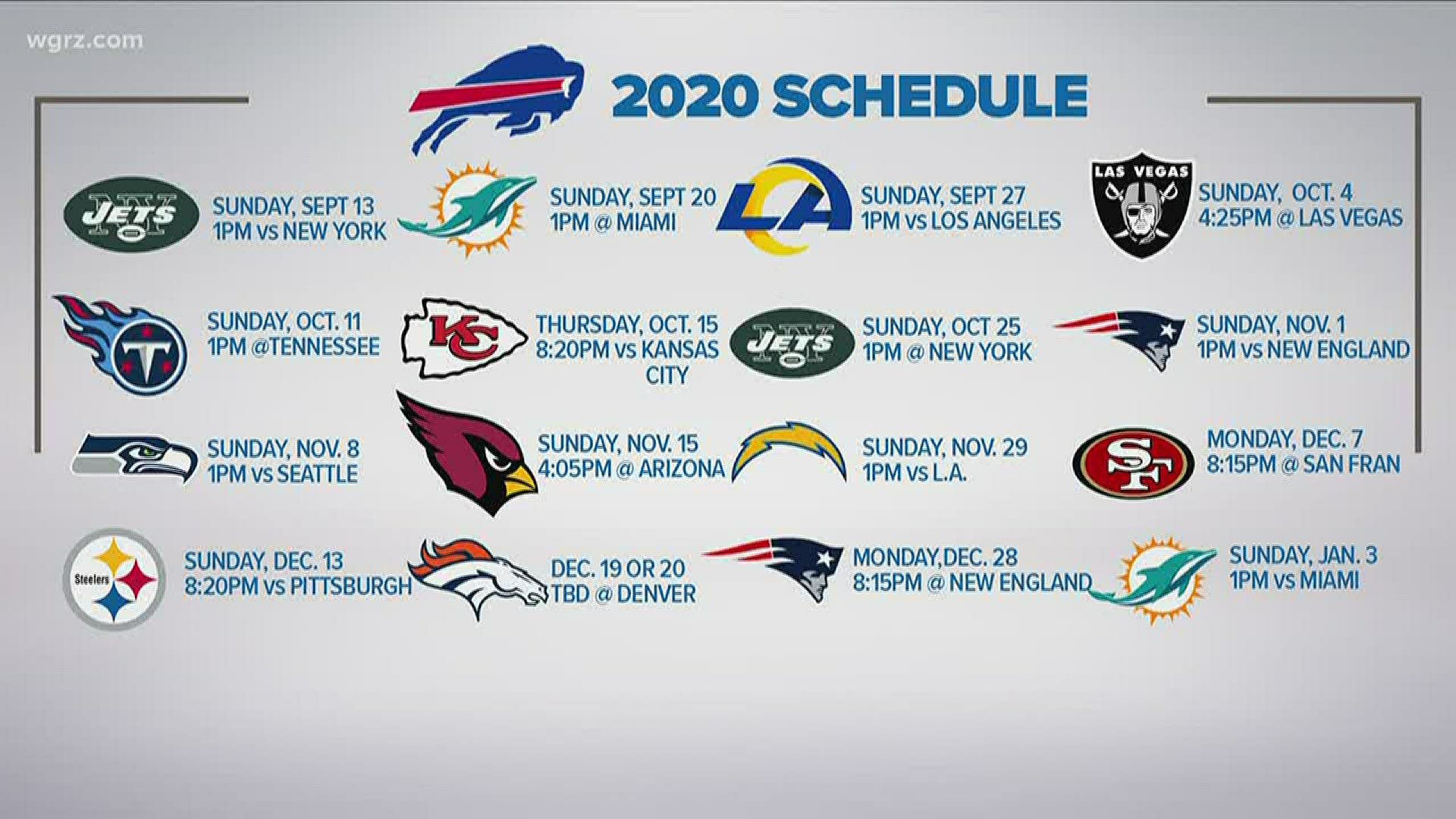 2022-2023 Denver Broncos Lock Screen Schedule for iPhone 6-7-8 Plus