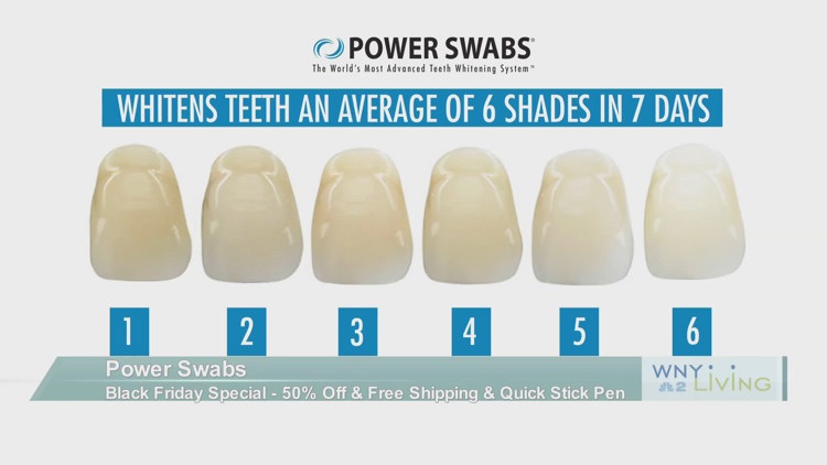 WNY LIVING- Power Swabs