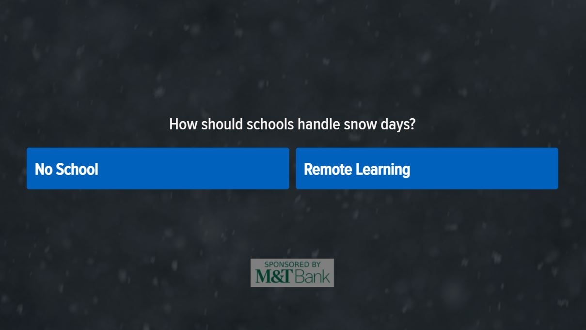 VOTE: How do you think schools should handle snow days?